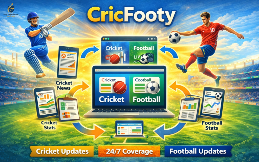 CricFooty: The Digital Convergence of Cricket and Football cricfooty